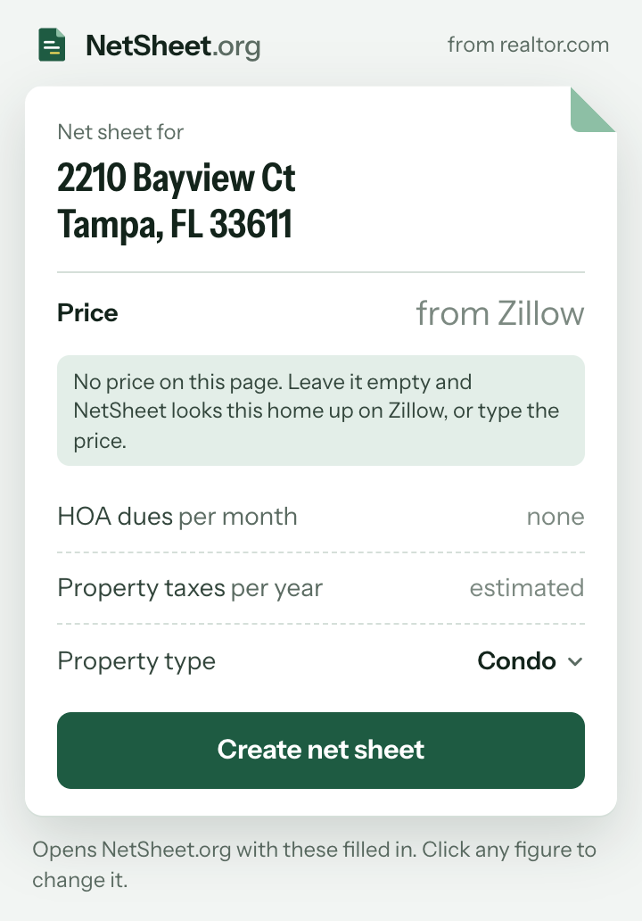 The NetSheet extension window on a page with no price: the address is filled in and a note says NetSheet will look the home up on Zillow