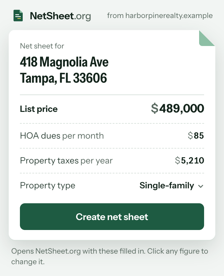The NetSheet extension window, laid out like a small net sheet: the property address as the heading, then the list price, HOA dues, yearly taxes and property type read from the listing, and a Create net sheet button